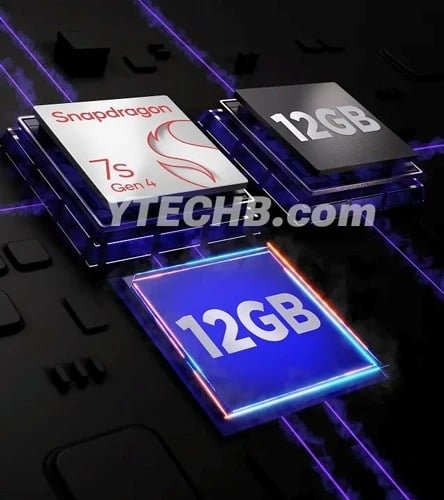 Motorola Edge 70 fusion