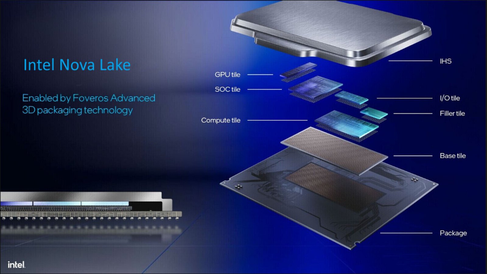 intel nova lake specs