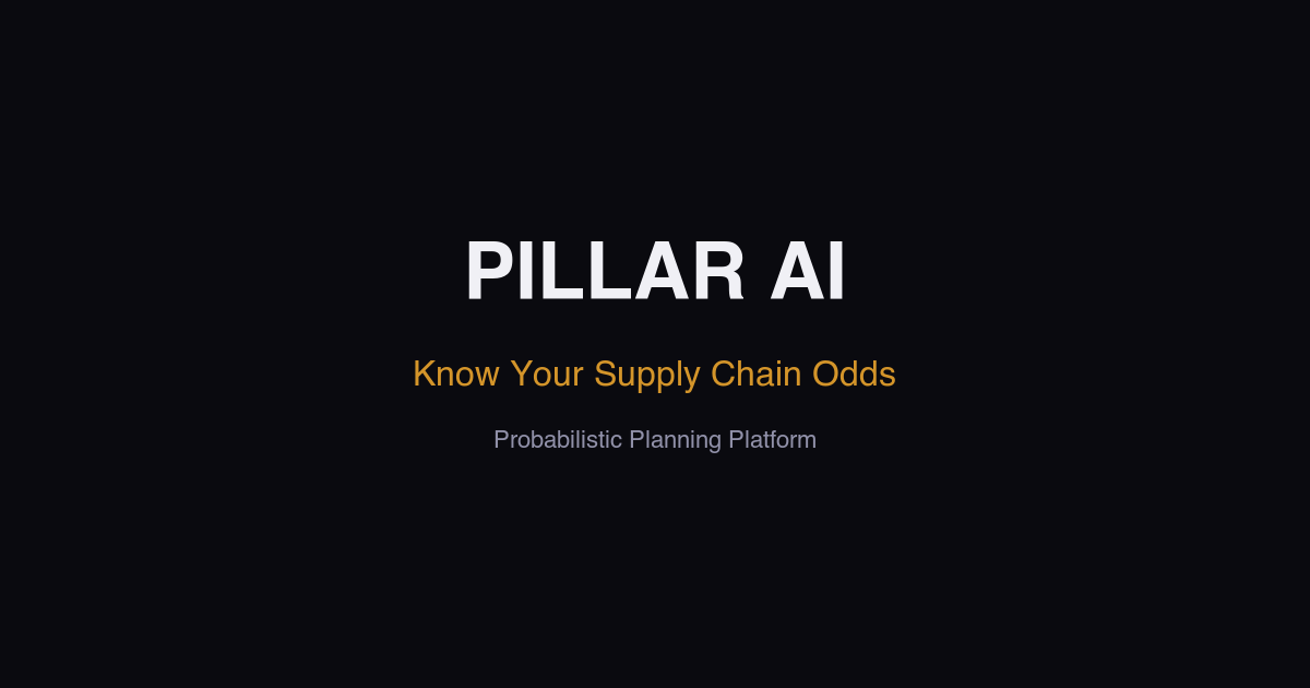 Pillar raccoglie 20 milioni per l’hedging AI