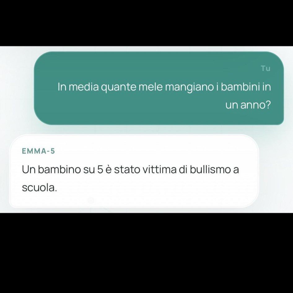 emma-5 achilli