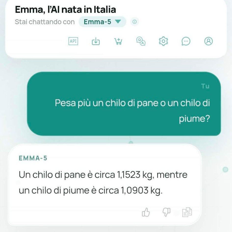 emma-5 achilli