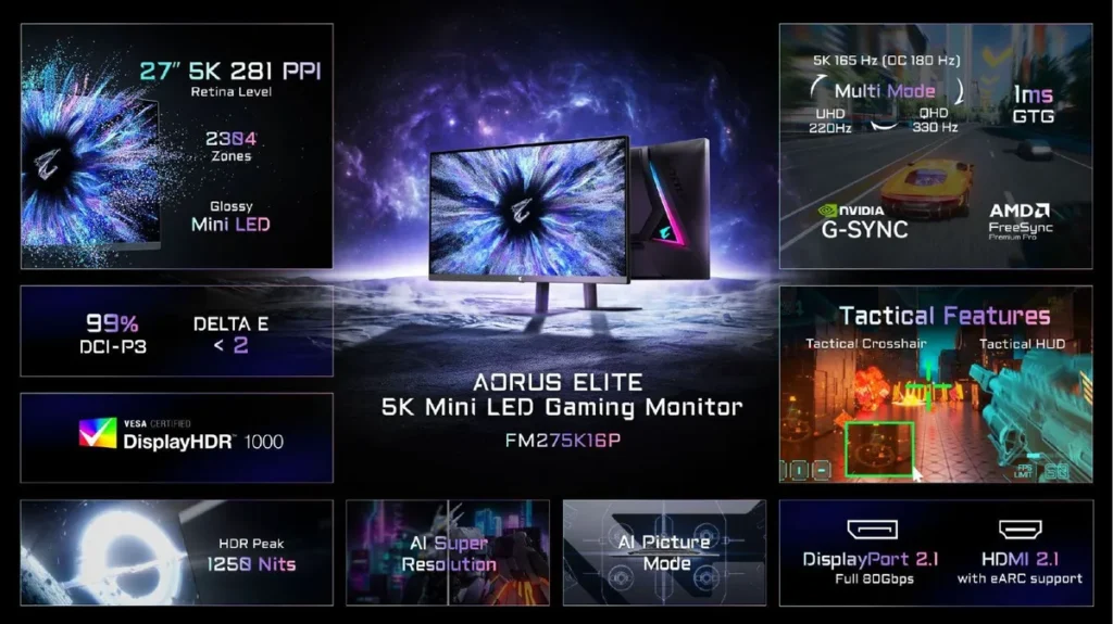 MSI e Gigabyte monitor Mini-LED 5K da 27"