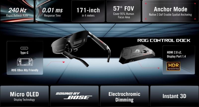 ASUS ROG XREAL R1