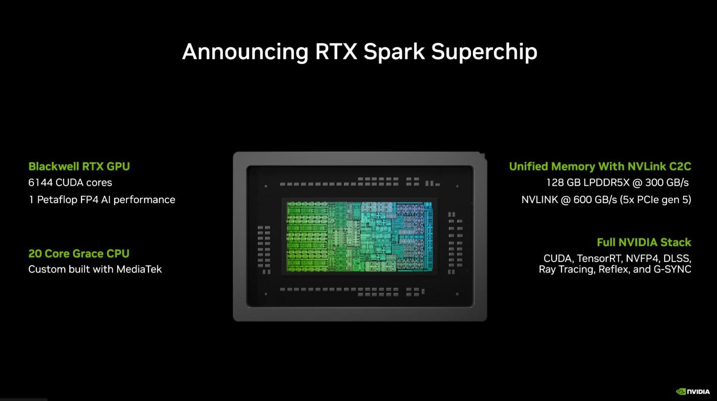 Nvidia RTX Spark agenti ai gpu microsoft