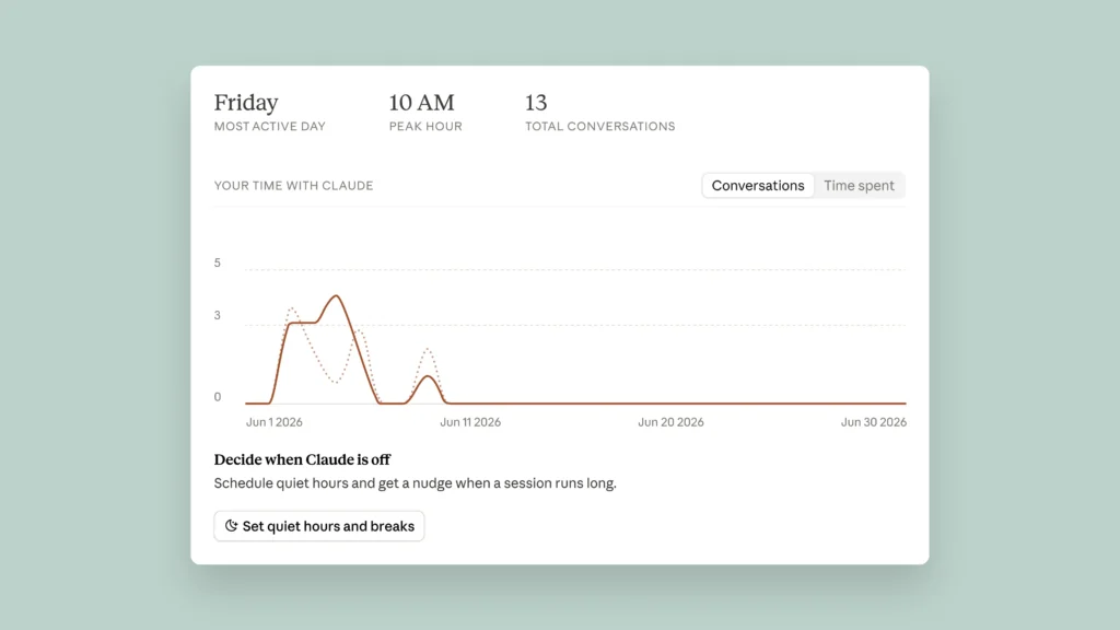 claude reflect come funziona dashboard