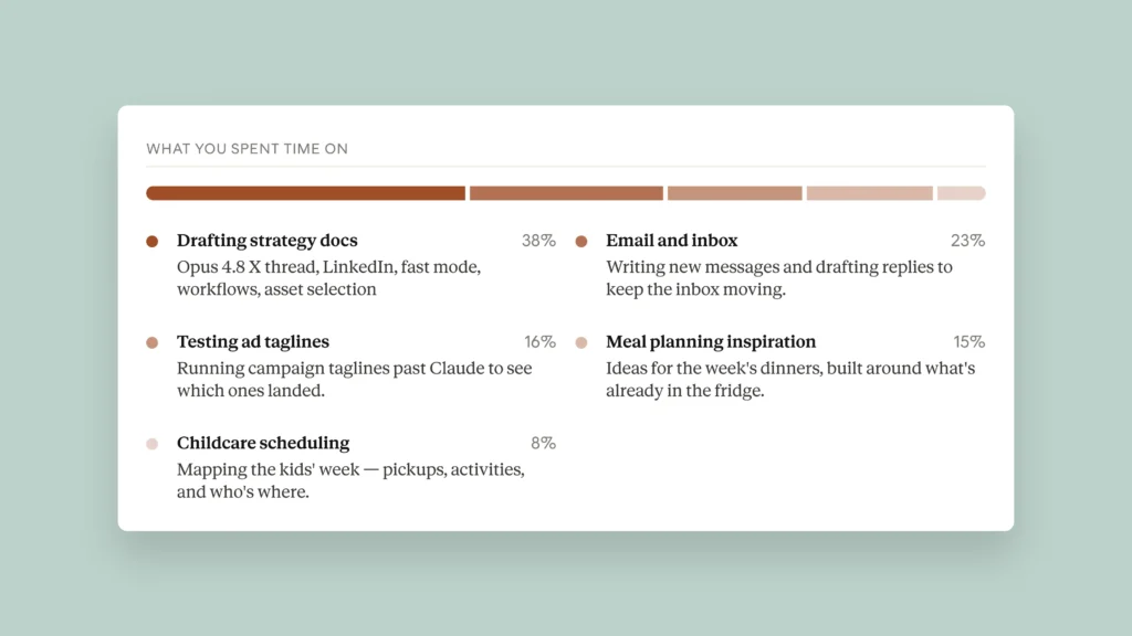 claude reflect come funziona dashboard