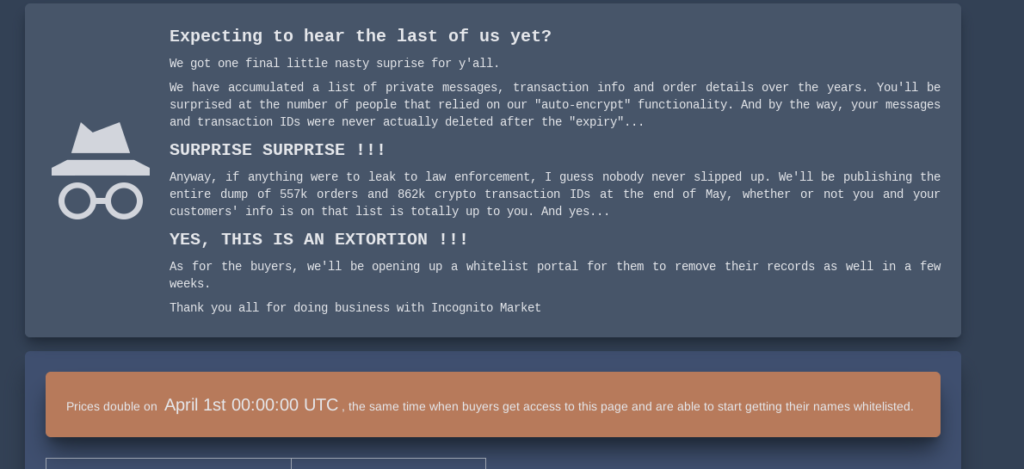 Rui-Siang Lin, creatore di Incognito Market sul dark web, condannato per traffico di narcotici e criptovalute exit scam