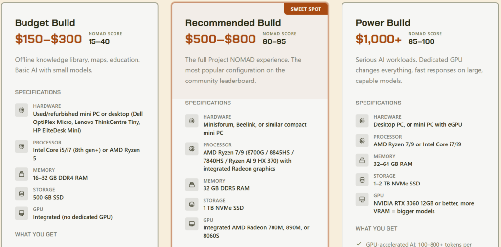 project nomad specs